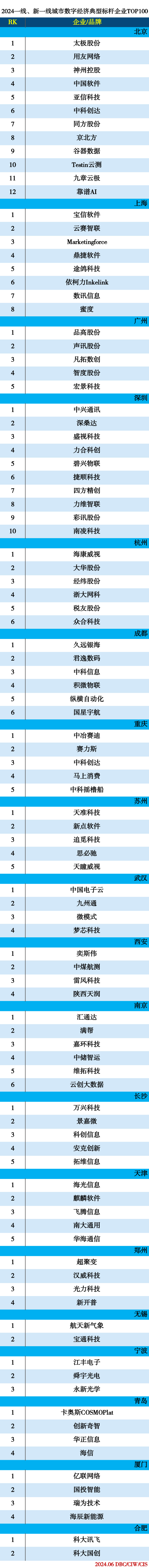 新一線(xiàn).jpg